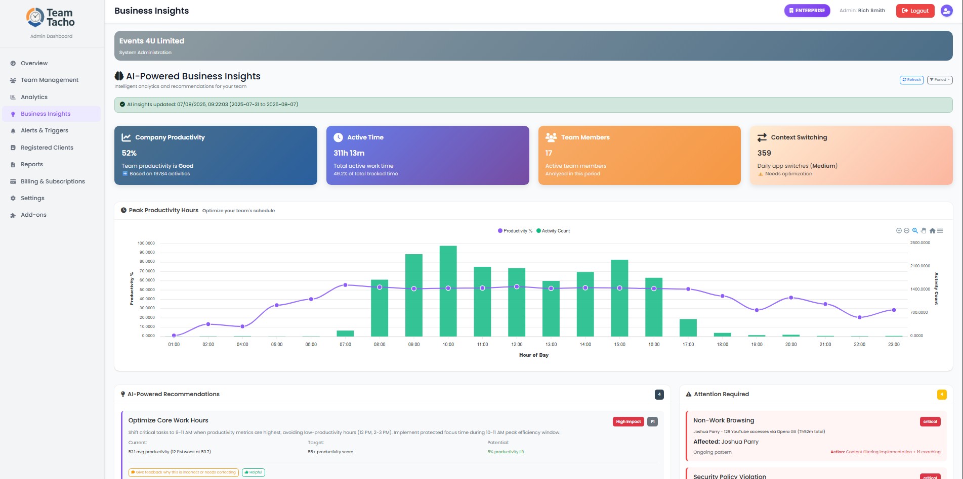 AI-Powered Compliance Dashboard