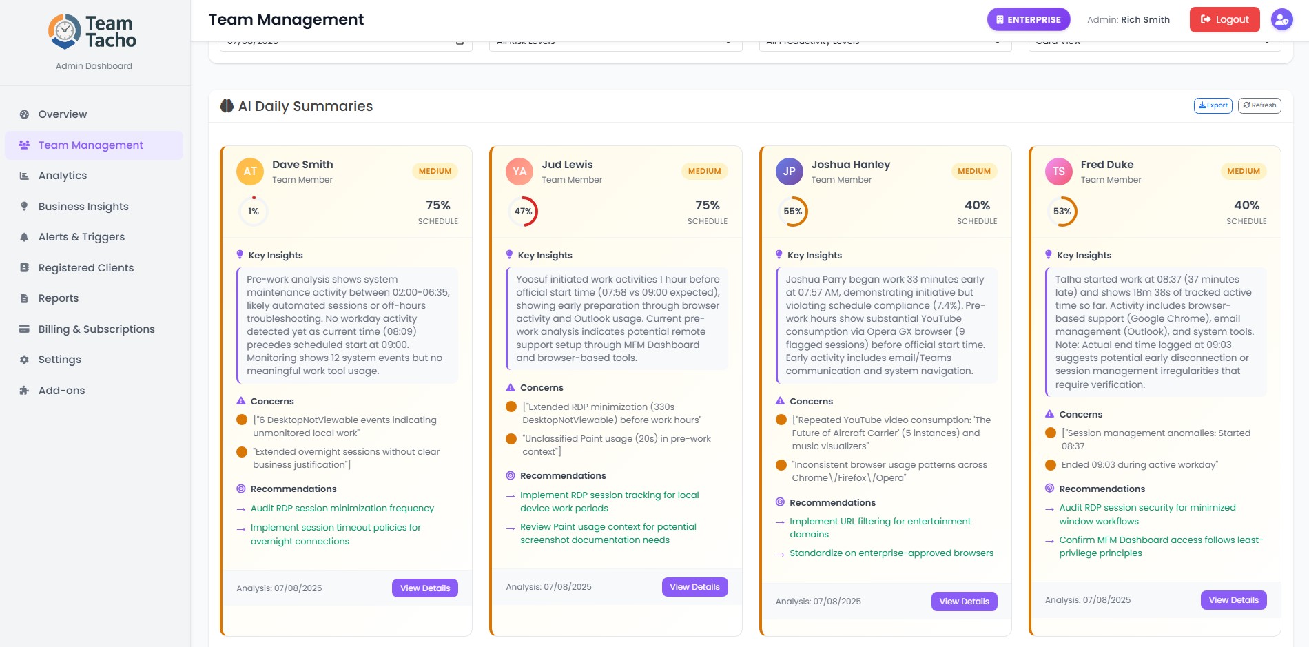 TeamTacho Productivity Dashboard